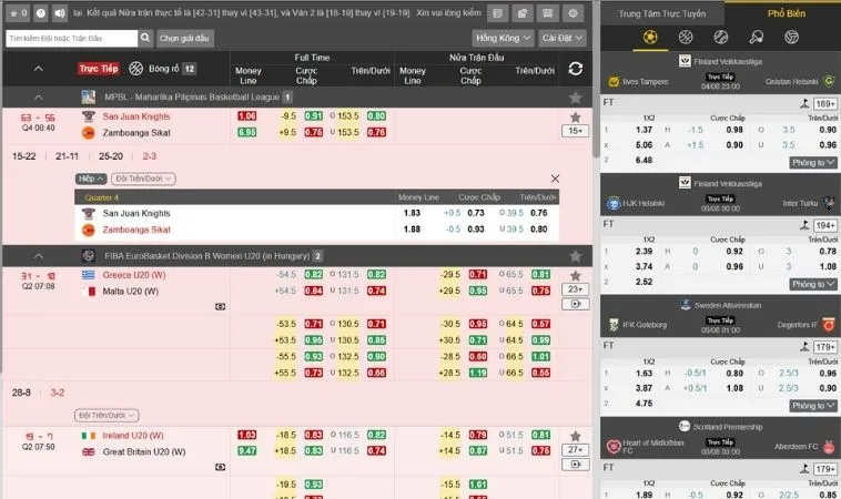 Bùng Nổ Cảm Xúc Cách Chơi Thể Thao Điện Tử Tại Cat368 Đẳng Cấp 2 Các tỷ lệ kèo cá cược Thể Thao Điện Tử Tại Cat368