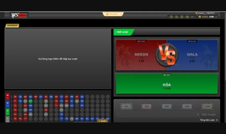 Chiến Thuật Cách Chơi Đá Gà WS168 Tại Cat368 Bất Bại Mọi Lúc 2 Các cửa cược tại sảnh Đá Gà WS168 Tại Cat368