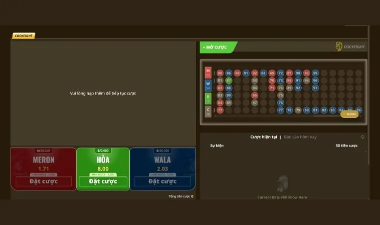 Hướng Dẫn Cách Chơi Đá Gà Sabong Tại Cat368 Đỉnh Cao Đẫm Máu 2 Các cửa cược tại sảnh Đá Gà Sabong Tại Cat36